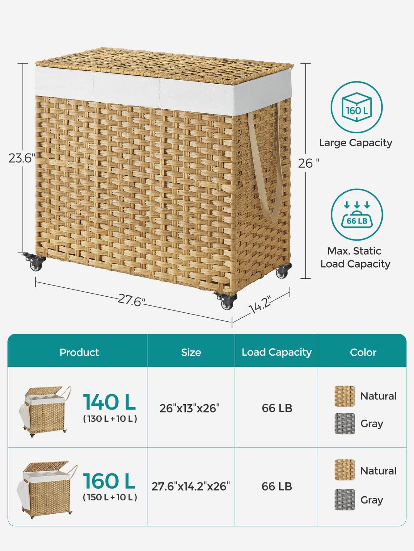 Laundry Hamper With Lid, 42.3  - đánh giá và giá Rattan Plant Basket