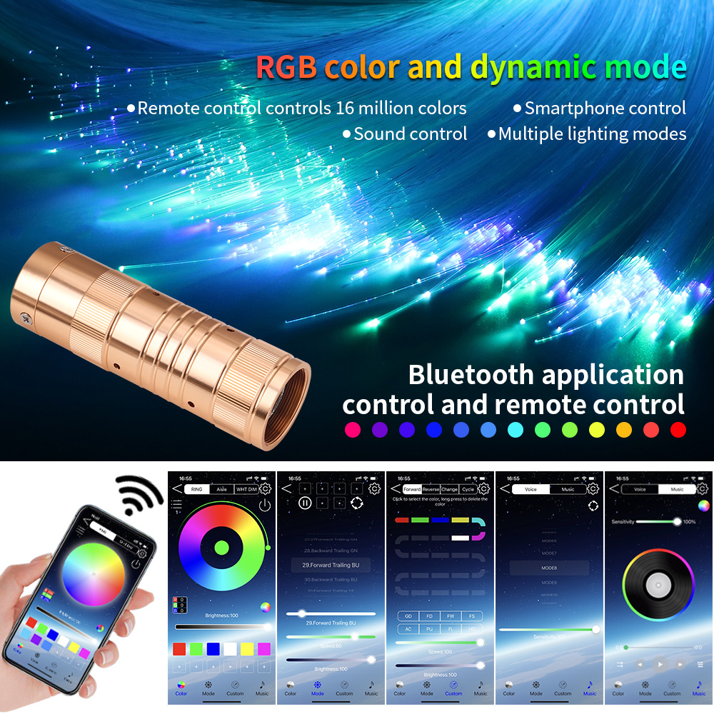 New 16W Twinkle RGBW Starry Sk - đánh giá và giá Home Decor Free App