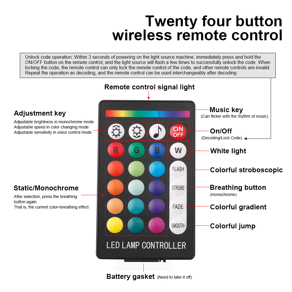 New 16W Twinkle RGBW Starry Sk - đánh giá và giá Home Decor Free App